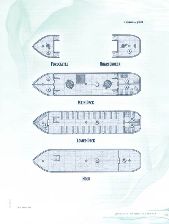 Warship战船